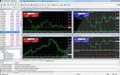 metatrader